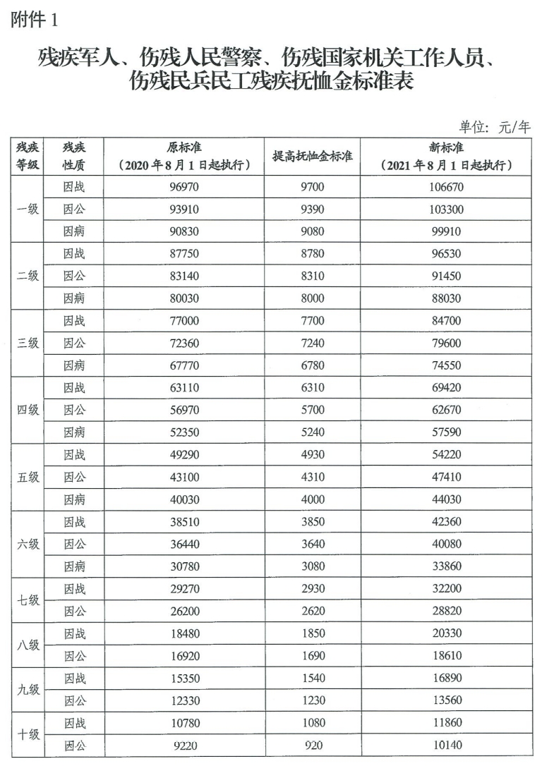 1636512159545343.png 69f75f13686449e8b8e534e1a4e6c2a5.png