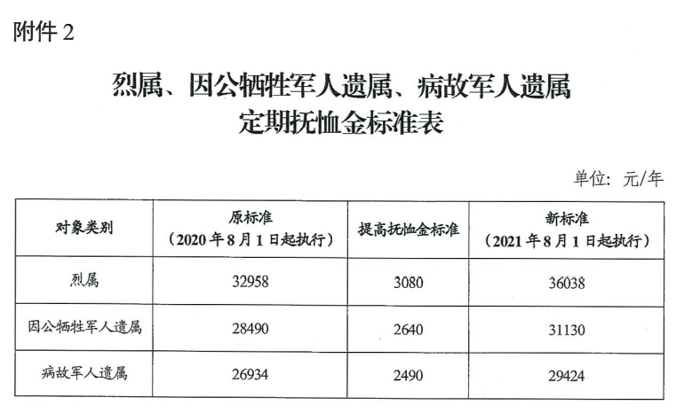 1636512170897298.png 01e761a4208985531f9396aa90171988.png