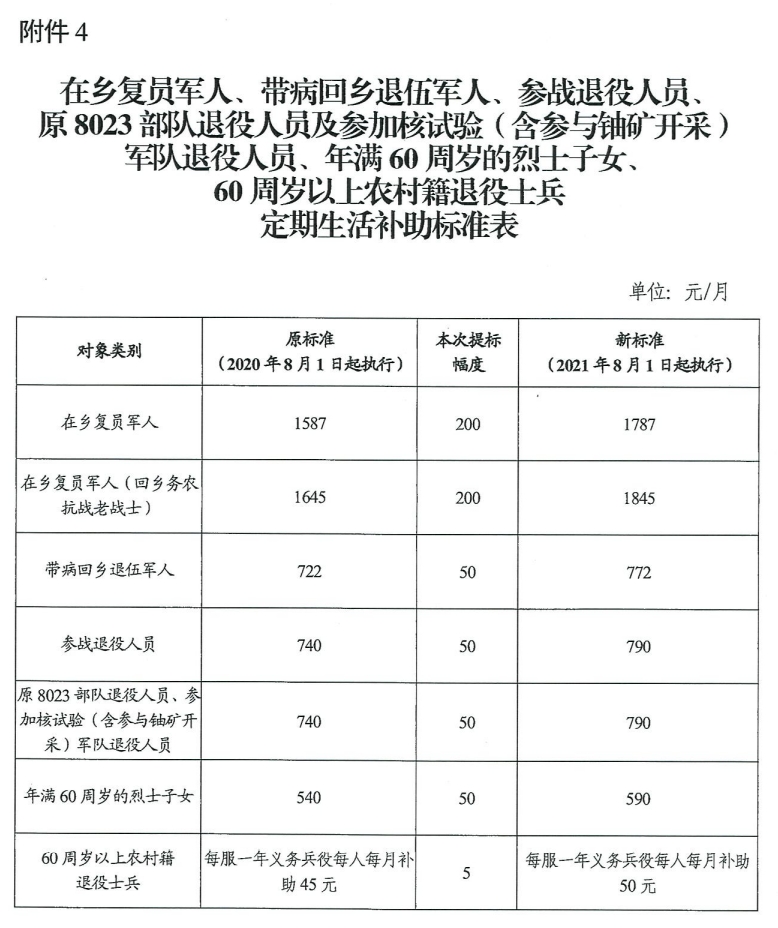 1636512189562844.png fe6ddc0849a3fc87aaca40bd5bb480b0.png