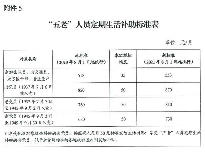 1636512201525245.png 27f6b2cd21af8dce66277a2c1c9cf3fb.png