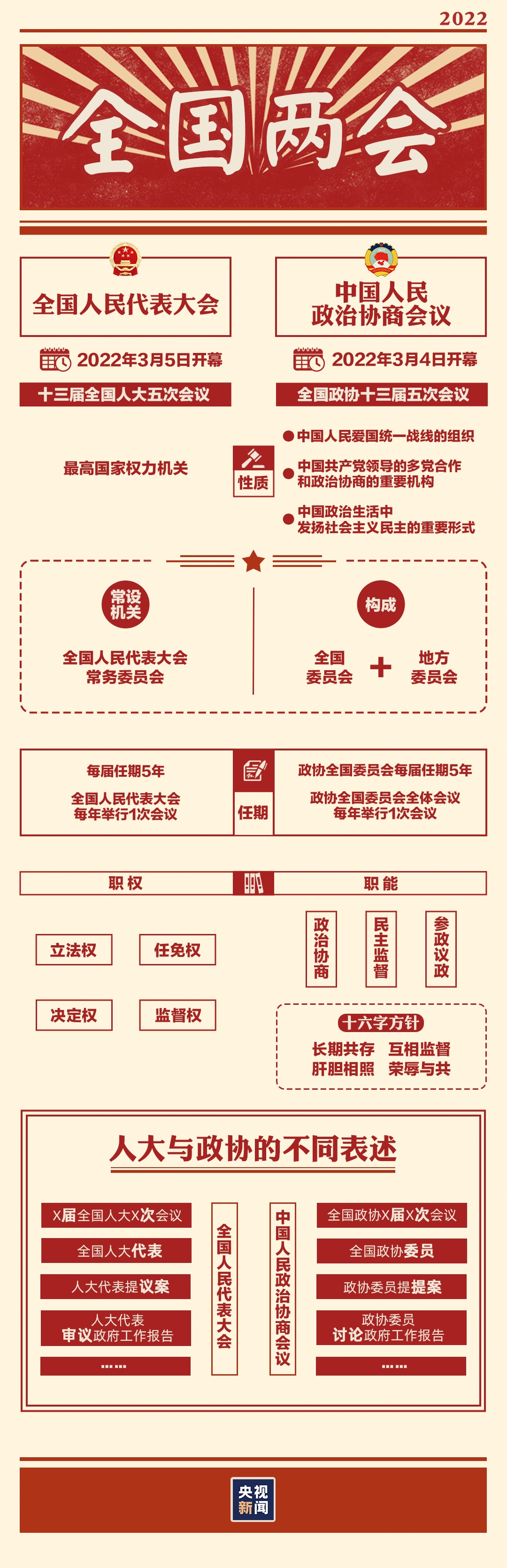 微信图片_20220304165206.png