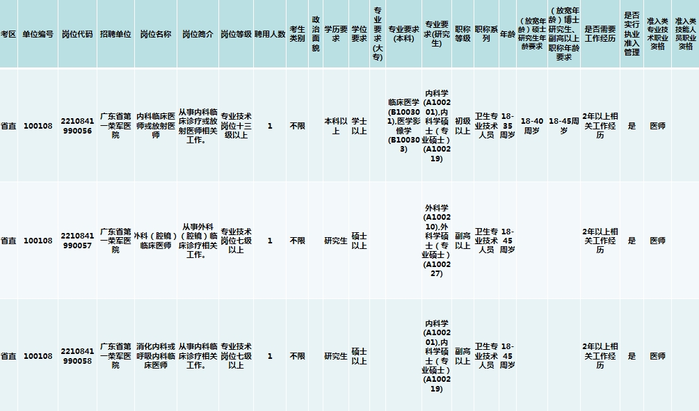 1647911275596084.png 微信图片_20220322090405.png