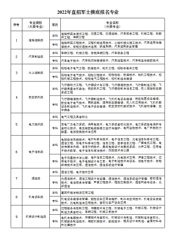 微信图片_20220326091918.png
