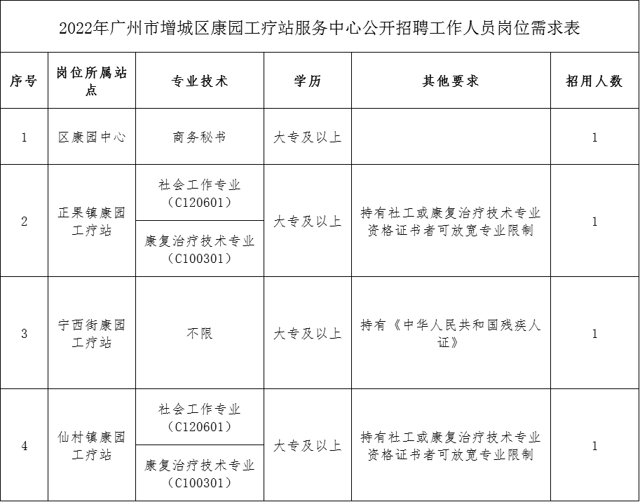 1648542615220595.png 微信图片_20220329162921.png