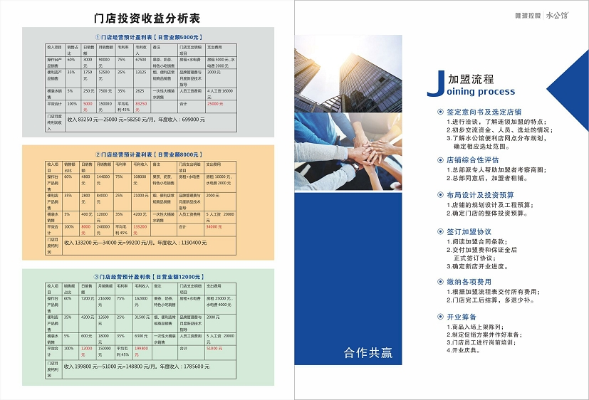 1651129008728698.png image.png