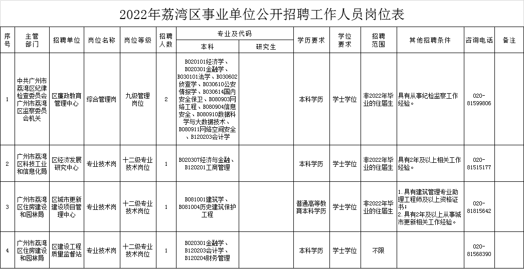 1651714328977517.png 微信图片_20220505093042.png