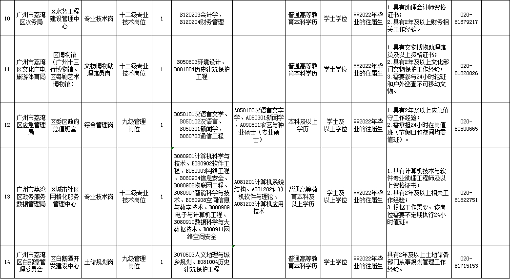 1651714343981327.png 微信图片_20220505093135.png