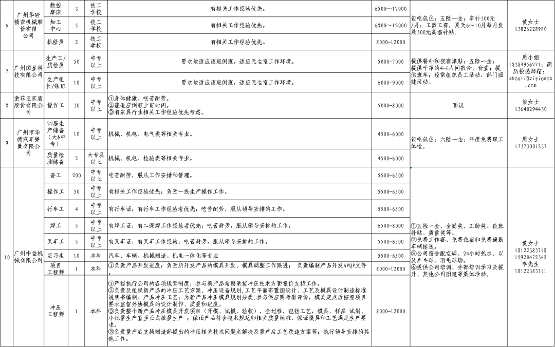 微信图片_20230609180647.png