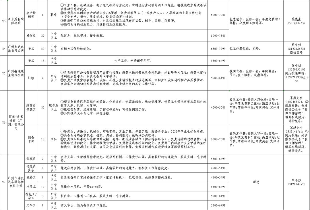 微信图片_20230609180655.png