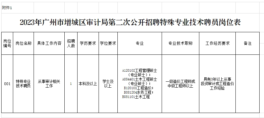 1692587106756280.png image.png