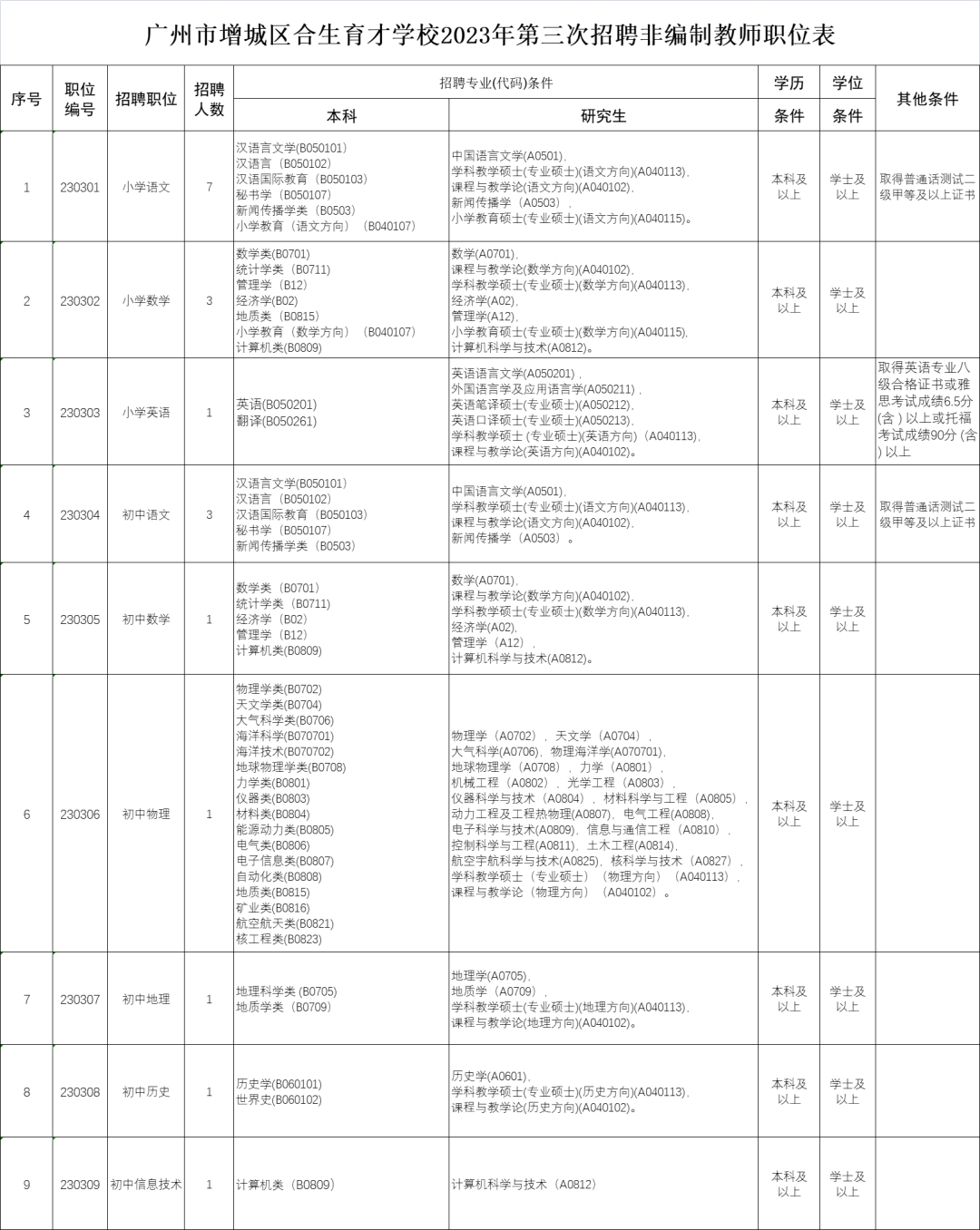 1693378344692355.png 微信图片_20230830145115_1.png