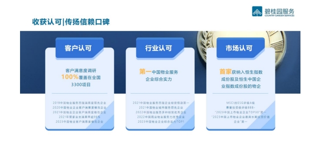 1693621270278287.png 1693620881279.png