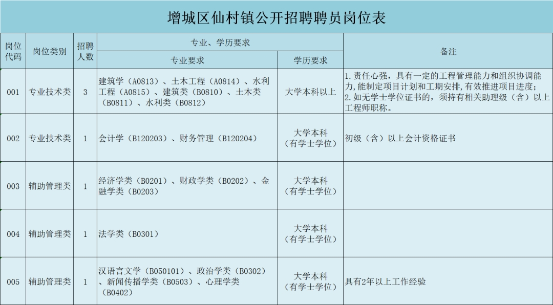 1695604586203131.png 8fec277b5a4c223dcc48c6c2acd97653.png