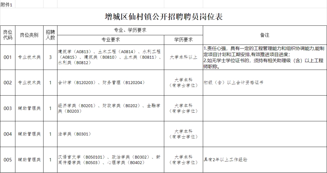 1696814563613531.png e8419f3ec4baf300991b1b2a8e27d937.png