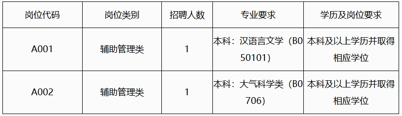 1715927540174397.png 微信图片_20240517143241.png