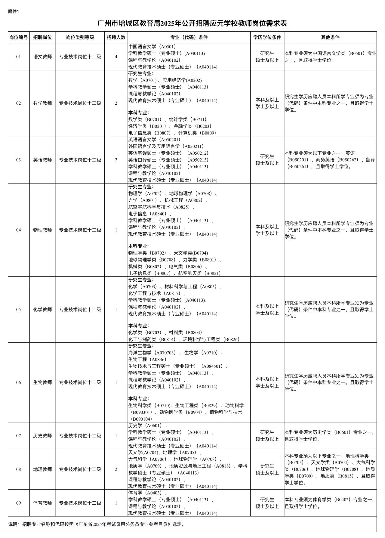 1743559686771677.jpg 微信图片_20250402100948.jpg